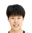 https://img.dr918.cn/img/basketball/player/0a82511d3bd4775d0eeeb059f221e625.png